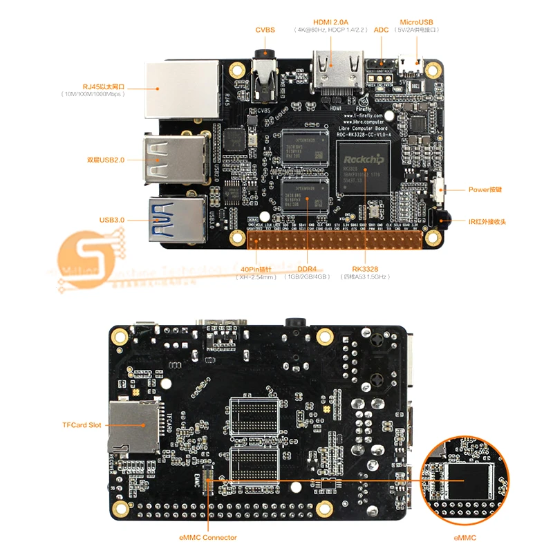 ROC RK3328 CC поддержка Gigabit Ethernet, USB 3,0, 4 K дисплей и Ubuntu и Android ARM Cortex-A53 макетная плата ARM