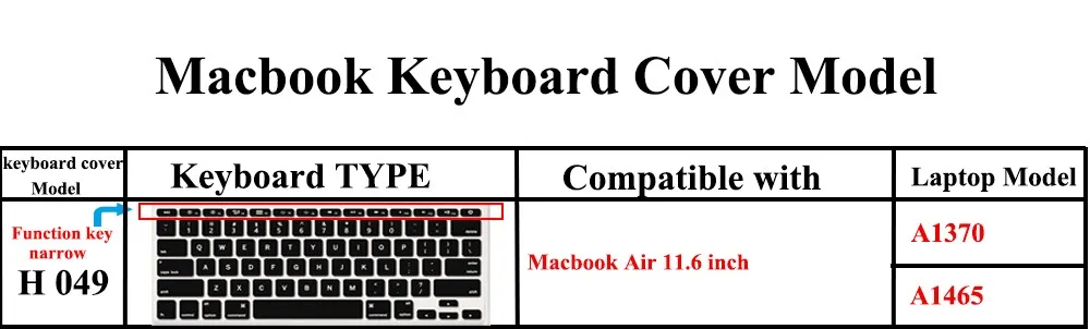 Ультратонкая мраморная Защита клавиатуры для Macbook Air 13, стикер испанской раскладки клавиатуры ноутбука с A1932 13,3 ''защитой