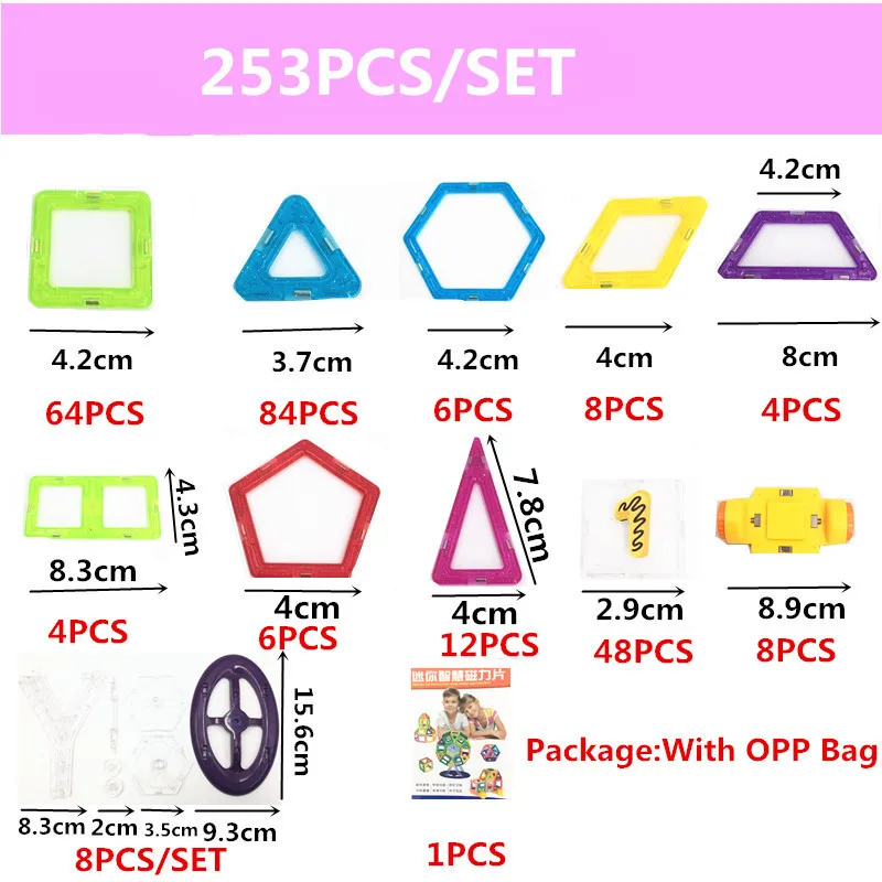 253PCS