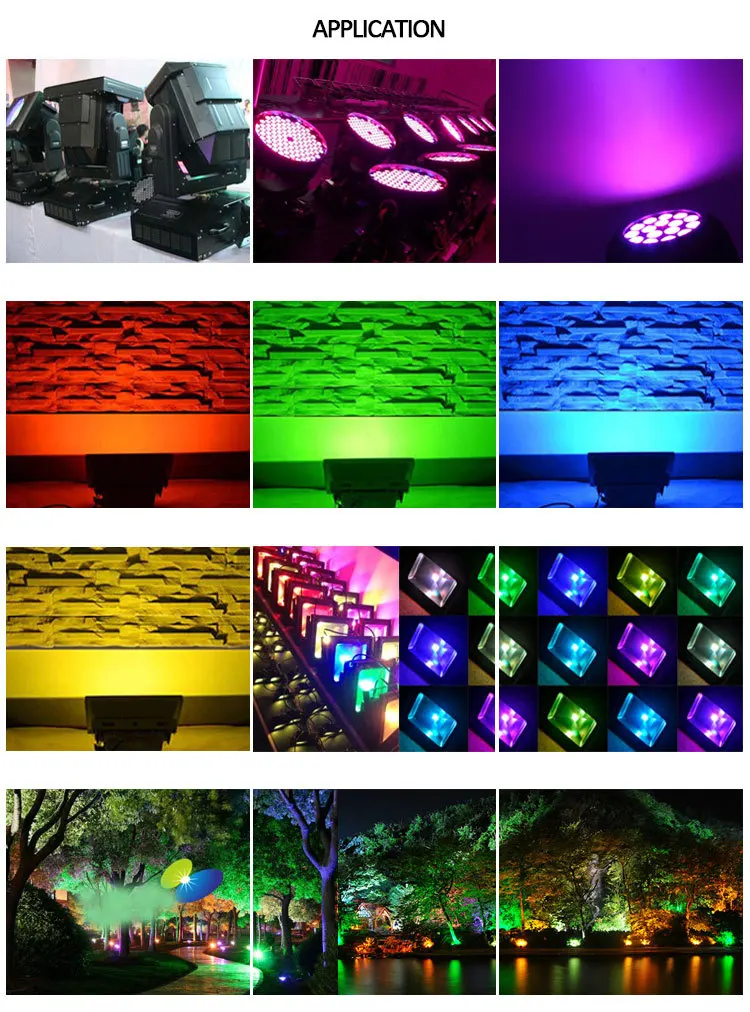 Product-Uses