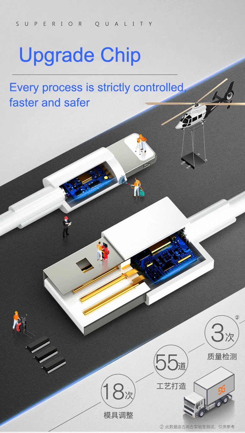 USB кабель для передачи данных 2.1A быстрое зарядное устройство зарядный кабель для iPhone 5S X 8 7 6s 5 se для iPhone кабель для iPad 5 V/2A 5 V/1A EU US Plug