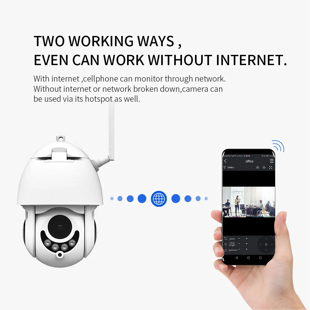 На открытом воздухе 1080 P 50 м Ночное видение IP Камера 5x зум IR CCTV сетевой монитор