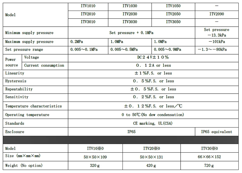  ITV1050-312L (2)