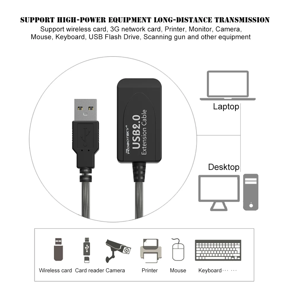 5/10/15/20 м USB 2,0 кабель-удлинитель для один/двойной сигнал усиления подключается Беспроводной скорость передачи данных в локальной сети линия передачи данных для Win 7 8 10 Mac