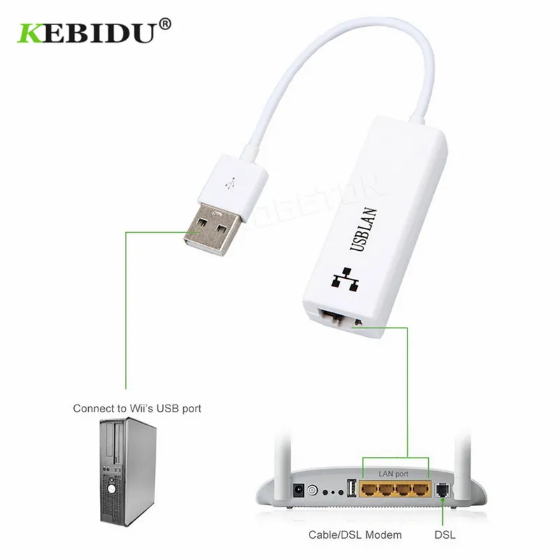 Сетевой адаптер KEBIDU с USB 2 0 на RJ45 сетевой Ethernet Asix 8152B для Mac OS ПК ноутбука SmartTV Win 10 7 8