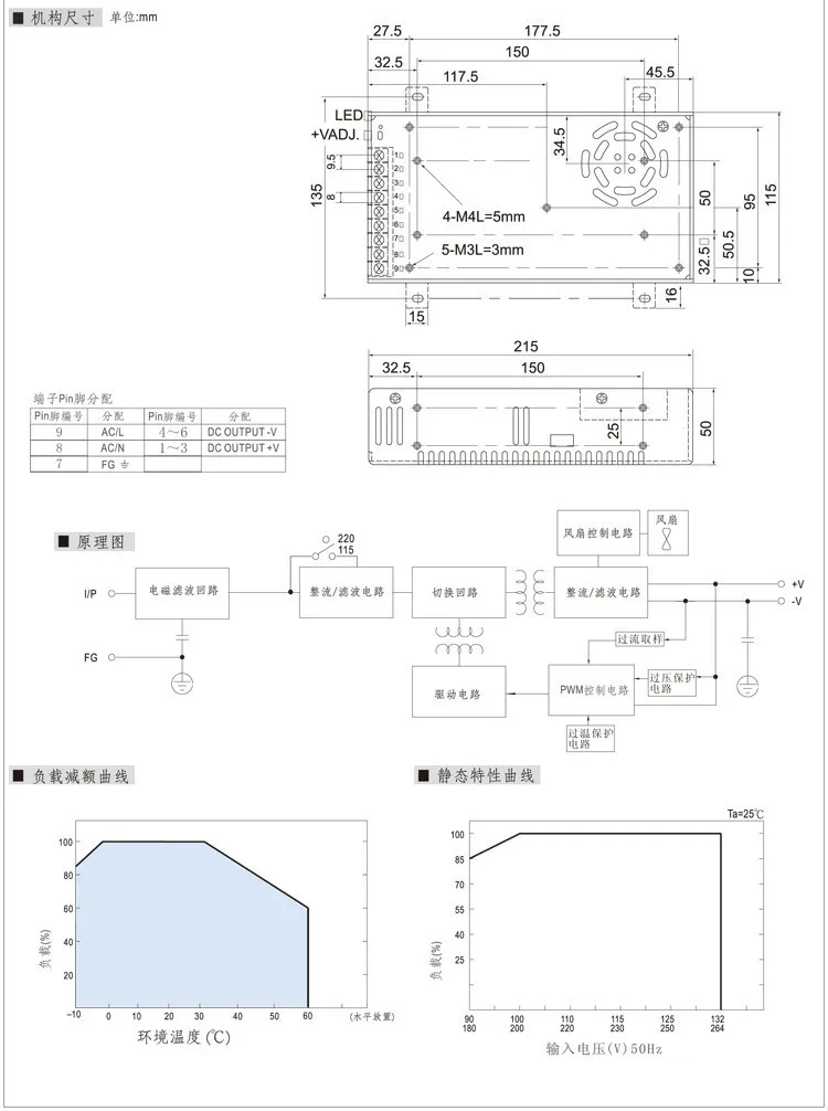 500W 70V 7A Switch Power Supply CNC Router Single Output Power Supply 500W 70V Foaming Mill Cut Laser Engraver Plasma