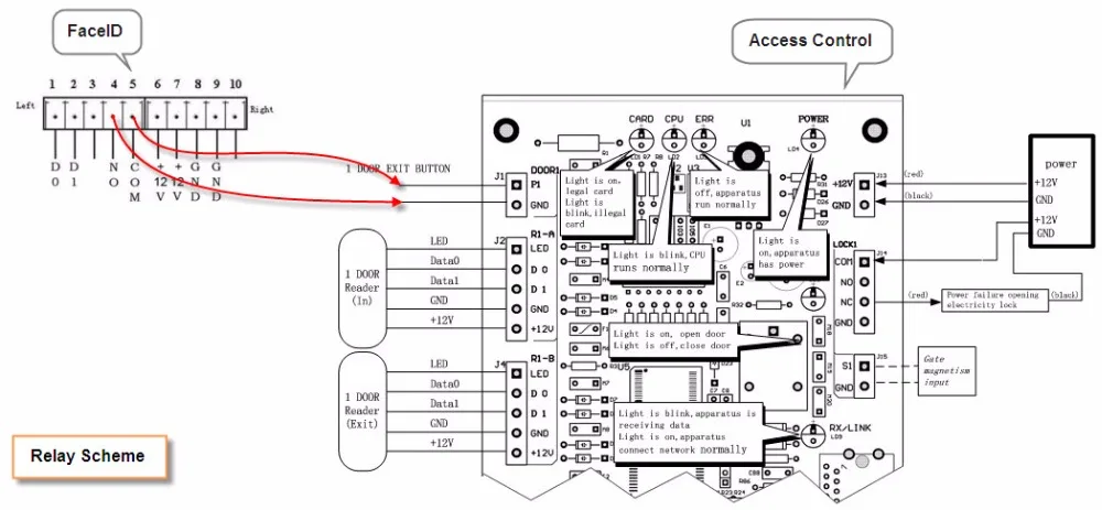 FaceID with Relay Scheme