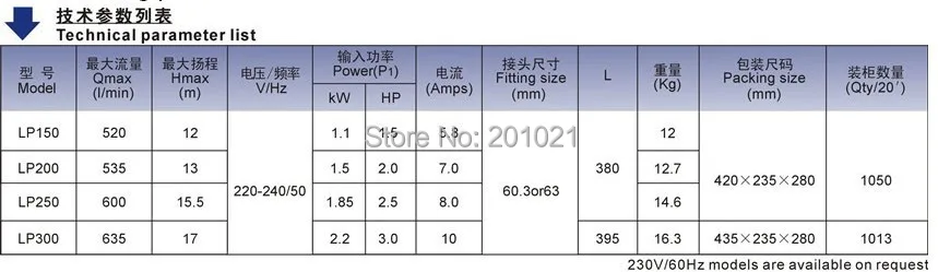 LP Series 0829 Technical.JPG