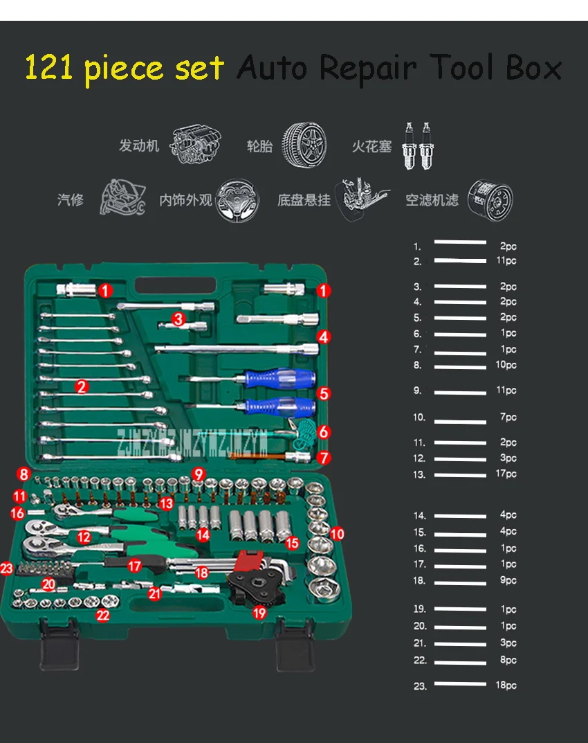 LSQXIGJ-01 121 шт Набор Авто Коробка инструментов для ремонта гаечный ключ бытовой авторемонтный комплект трещотка ремонт ручные инструменты