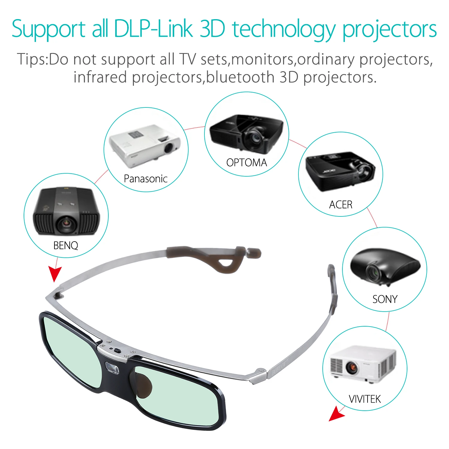BOBLOV 3D очки RX-30S 96-144 Гц, перезаряжаемые активный затвор для Panasonic samsung Optoma Sharp BenQ 3D DLP-Link проектор