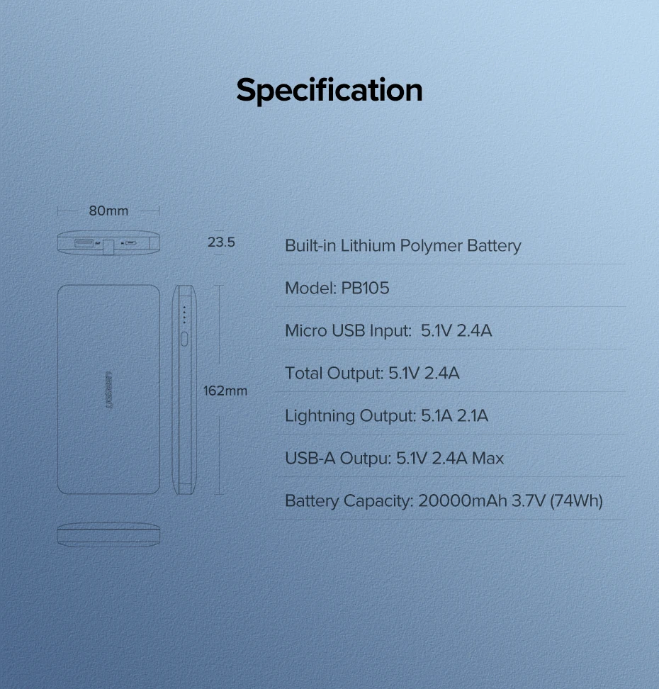 Ugreen power Bank 20000 мАч для iPhone X 7 samsung S9, USB кабель для iPhone, портативное зарядное устройство, внешний аккумулятор