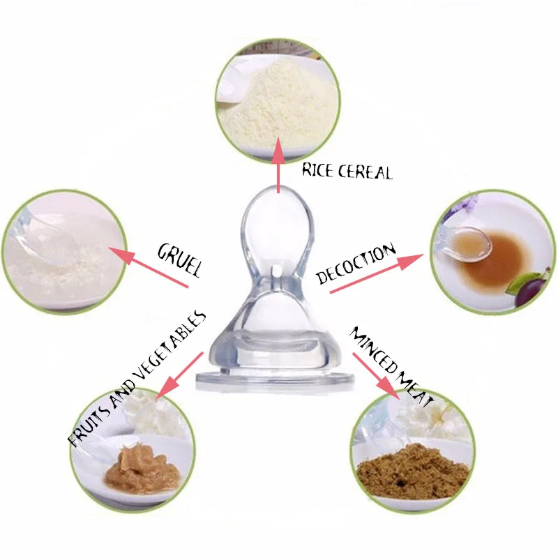 Детская силиконовые соски кормление питание ложка для кормления младенца поставки ложка риса бутылки молока аксессуары 2 шт