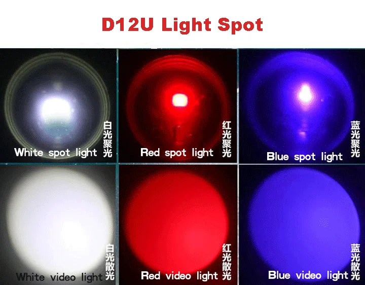 d12u light spot