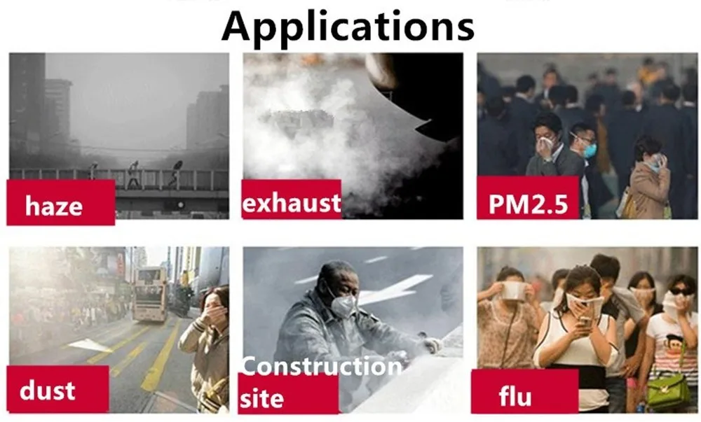 1 шт Анти-PM2.5 респиратор пятислойная защита KN95 фильтра с активированным углем дышащая Haze гриппа-доказательство пыльцы, не вызывает аллергию