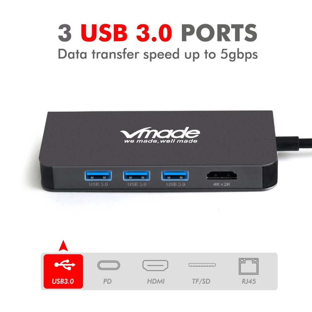 Vmade usb-хаб 8 в 1 Thunderbolt 3 type C адаптер док-станция 3 USB 3,0 порт 4K HDMI 1080P VGA RJ45 Gigabit Ethernet для Macbook Pro