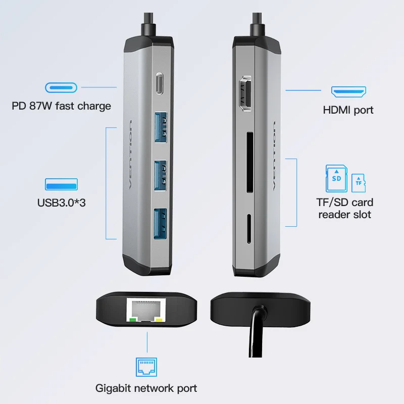 Usb концентратор Vention адаптер Type C HDMI USB 3 0 Thunderbolt для MacBook Samsung S9 S10 Huawei Mate 20 P30
