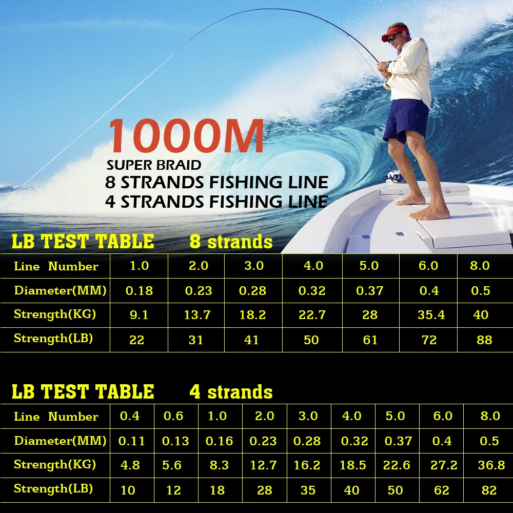 JOF العلامة التجارية خيط صنارة الصيد 1000 M PE المتعددة الشعيرات مضفر خيط صنارة صيد 4 السواحل 10lb-80lb الكارب خيط صيد الحبل الصيد معالجة
