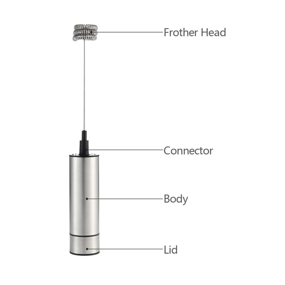 Электрический ручной вспениватель молока, пенообразователь с двойной пружинной тройной пружинной насадкой, мешалка, блендер, миксер, мешалка, инструмент для приготовления кофе