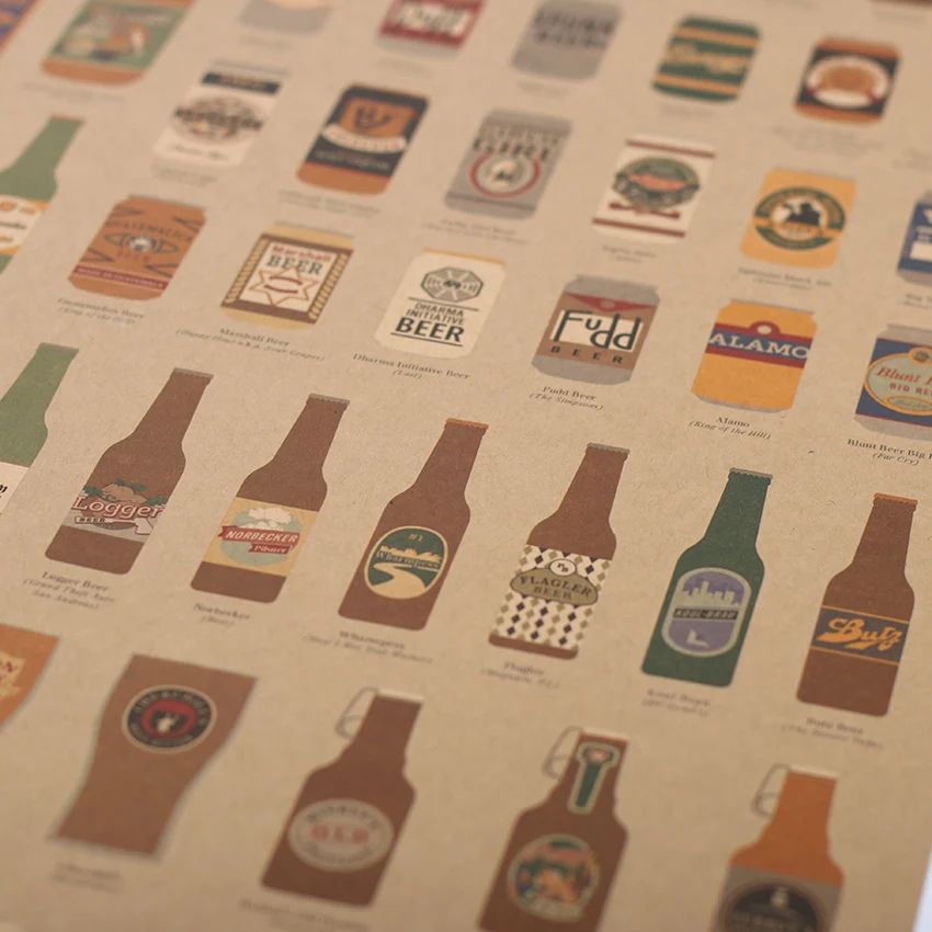 Beer Encyclopedia of Graphic Evolutionary History Bar Counter Adornment Kitchen Retro Vintage Poster Wall Sticker