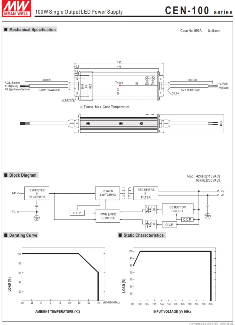 Meanwell PFC CEN-75-15 75 Вт 15V5A светодио дный водонепроницаемый источника питания