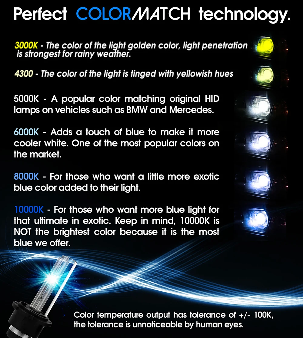 PANDUK 1 шт. 12 в 35 Вт HID ксеноновая лампа CBI D2S D2R налобный светильник 4300 К 6000 к 8000 к 1200 к HID ксеноновый головной светильник аксессуары для автомобиля