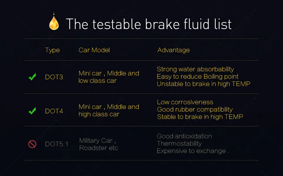 brake-fluid-tester_04