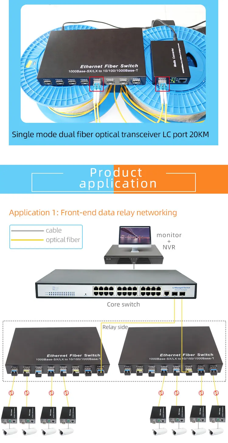 8G2E 8 слот sfp волокно 2 rj45 гигабитный коммутатор для интернет-сети 4G3E 4 sfp волокно 3 rj45 1000 м медиаконвертер волоконно оптический трансивер