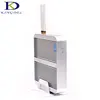 Mini PC