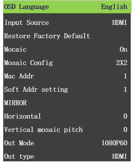 Видеонастенный процессор, видеонастенный контроллер, 2x2 1x3 1x2 2x1 3x1 HDMI VGA USB видео вход