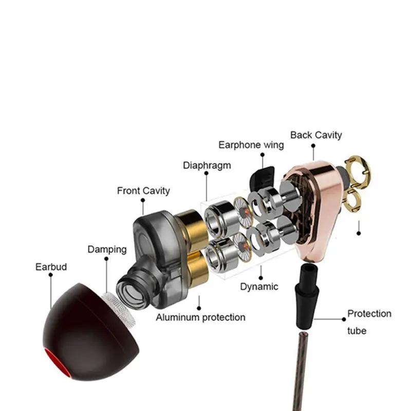 3,5 мм HiFi проводные наушники двойной динамический четырехъядерный Динамик Наушники-вкладыши гибкий кабель Анти-обертывание с HD микрофоном(золото