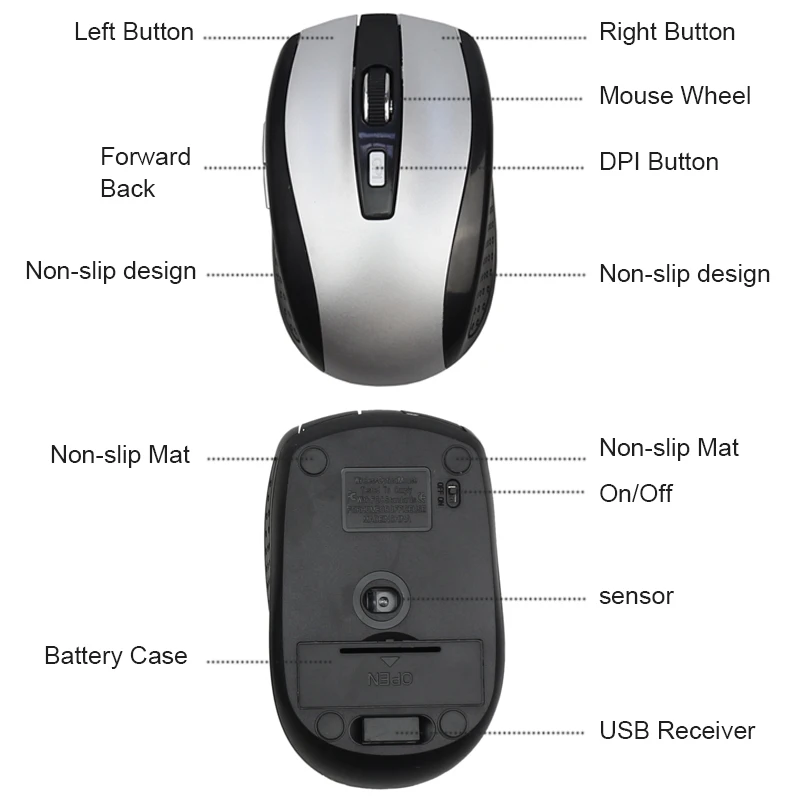 Mini-Portable-2-4G-Wireless-Optical-Gaming-Mouse-800-1200-1600-DPI-Gamer-Mice-6-Button(5)