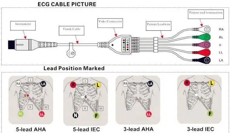 Совместимость для Philips/hp 12Pin MP20/30/VM6 монитор пациента ЭКГ кабель один кусок 5 проводов, ECG кабель leadwire защелкивающийся Конец AHA. TPU