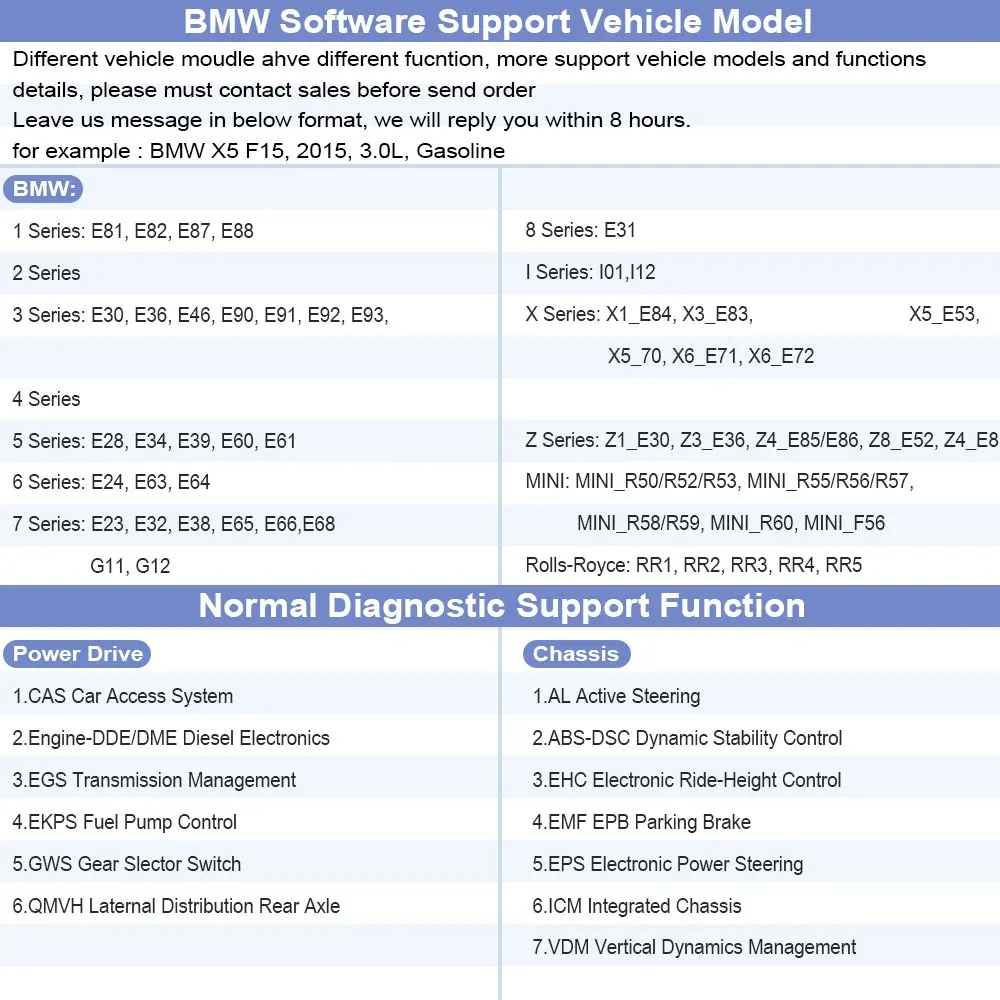 FOXWELL NT510 Elite для BMW OBD2 сканер f30 e46 e39 e60 e90 e36 OBD 2 для мини Rolls-Royce OBD II диагностический сканер инструмент