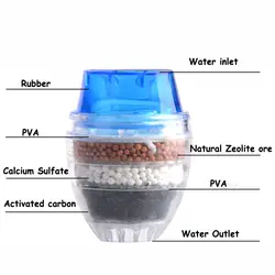 Бытовой угольный фильтр для воды мини кухня кран очиститель воды очистки завод фильтрации картридж 10 шт