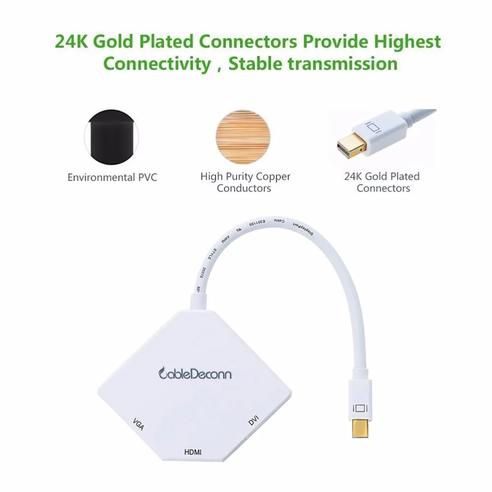 Адаптер Thunderbolt 2 hub Mini DisplayPort to HDMI VGA DVI многопортовый кабель 3 в 1 конвертер для Apple