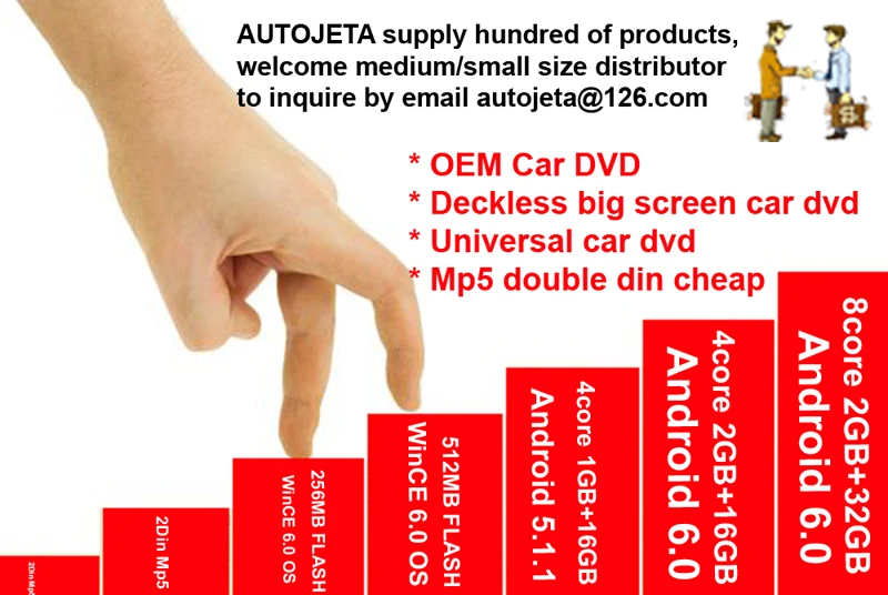 Sale 32gb ROM 4 cores android6.0 car multimedia player double 2 din 10.1" universal radio stereo gps navi tape recorder for Chevrolet 0 Sale 32gb ROM 4 cores android6.0 car multimedia player double 2 din 10.1" universal radio stereo gps navi tape recorder for Chevrolet 0