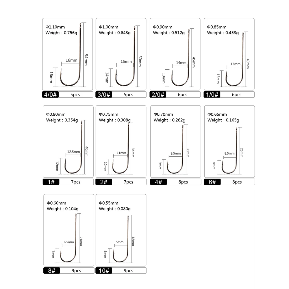 FTK ABERDEEN Fishing Hook With Ring 3packs 4/0-10# High Carbon Steel Barbed Fishhook Jig Hook Carp Fishing Lure Worm Hook Japan