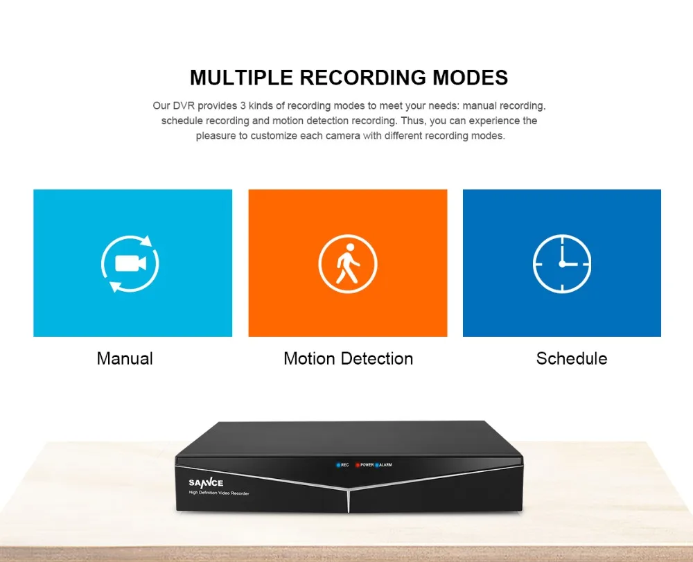 SANNCE 16CH 1080N 5-в-1 CCTV DVR 16 Каналы 1080P HDMI Выход видео Регистраторы H.264 возможность удаленного доступа в любом месте и обнаружение движения оповещения по электронной почте