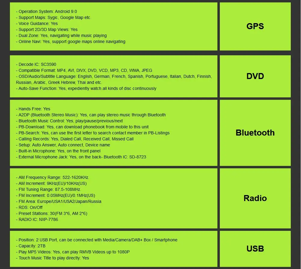 Best Quad Core Android 9.0 2 din Car multimedia Player for FORD FOCUS Mondeo S-MAX C-MAX Galaxy kuga GPS stereo 36