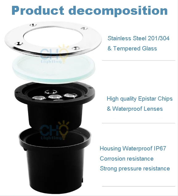 Details of inground light-01