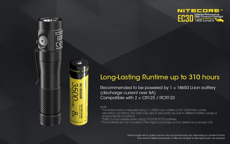 NITECORE EC30+ NL1835HP аккумулятор 1800LM CREE XHP35 HD светодиодный фонарик для повседневного использования водонепроницаемый портативный фонарь для кемпинга