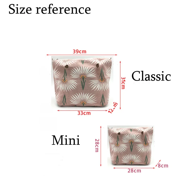size