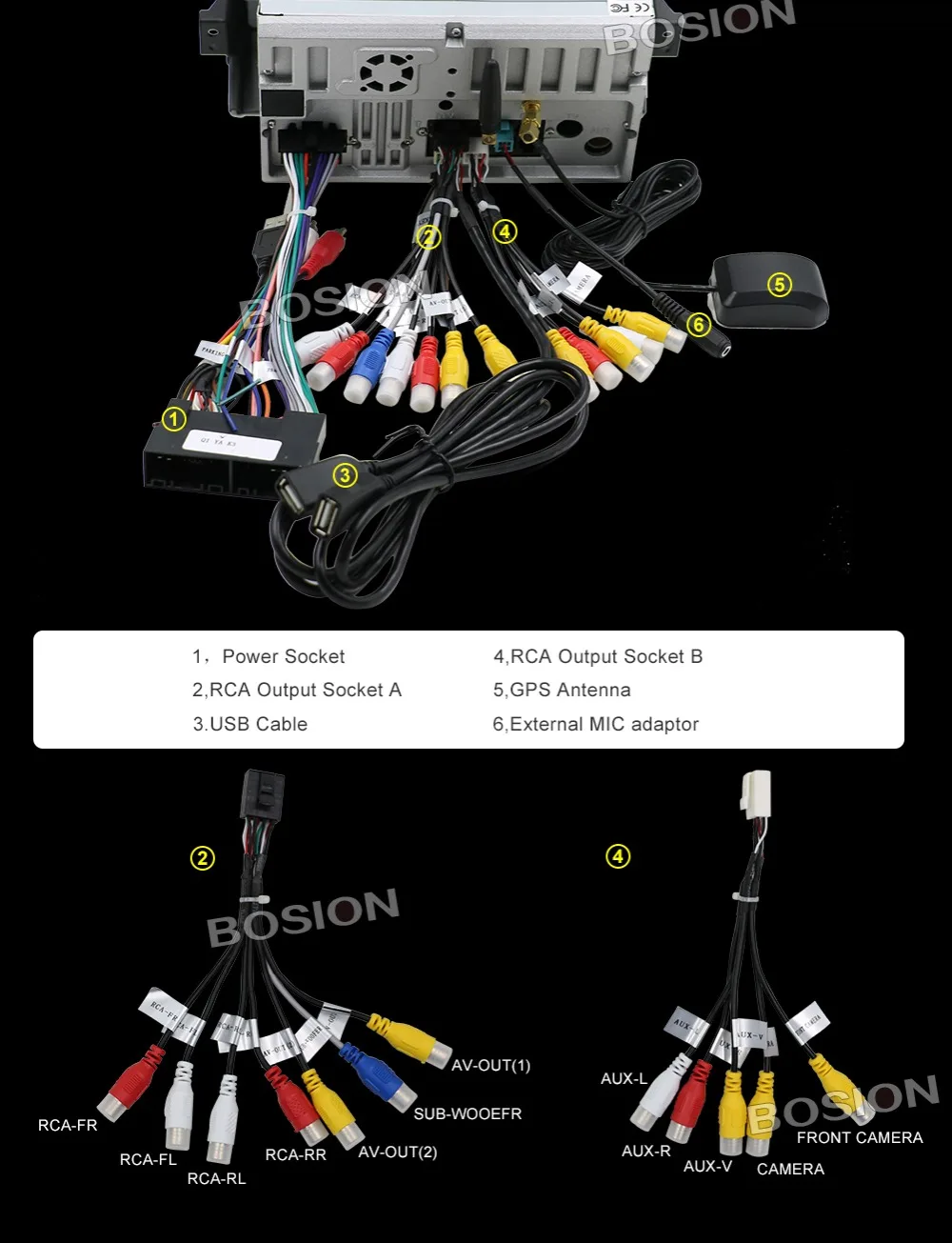 Best Quad core car dvd for KIA sportage 2011 2012 2013 2014 2015 car pc head unit gps navigation 2 din car stereo 4