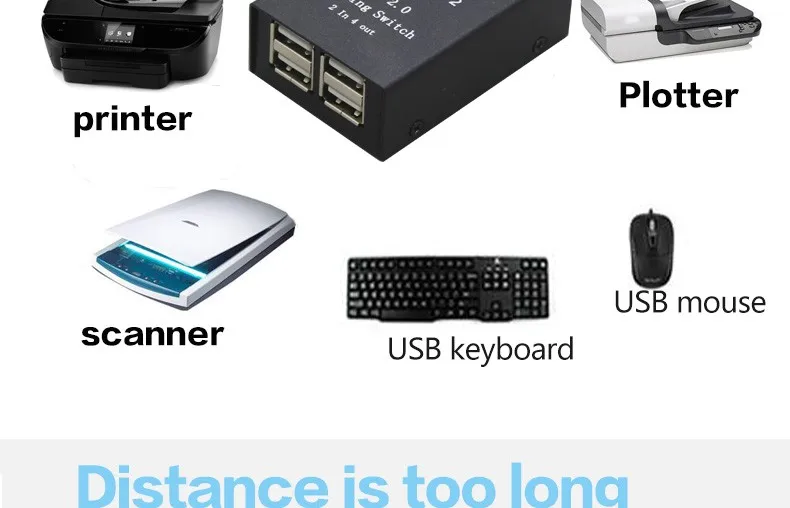 USB коммутатор usb2.0 Hub Руководство Обмен 2 в 4 клавиатура и мышь Обмен Переключатель принтерам для вычисления