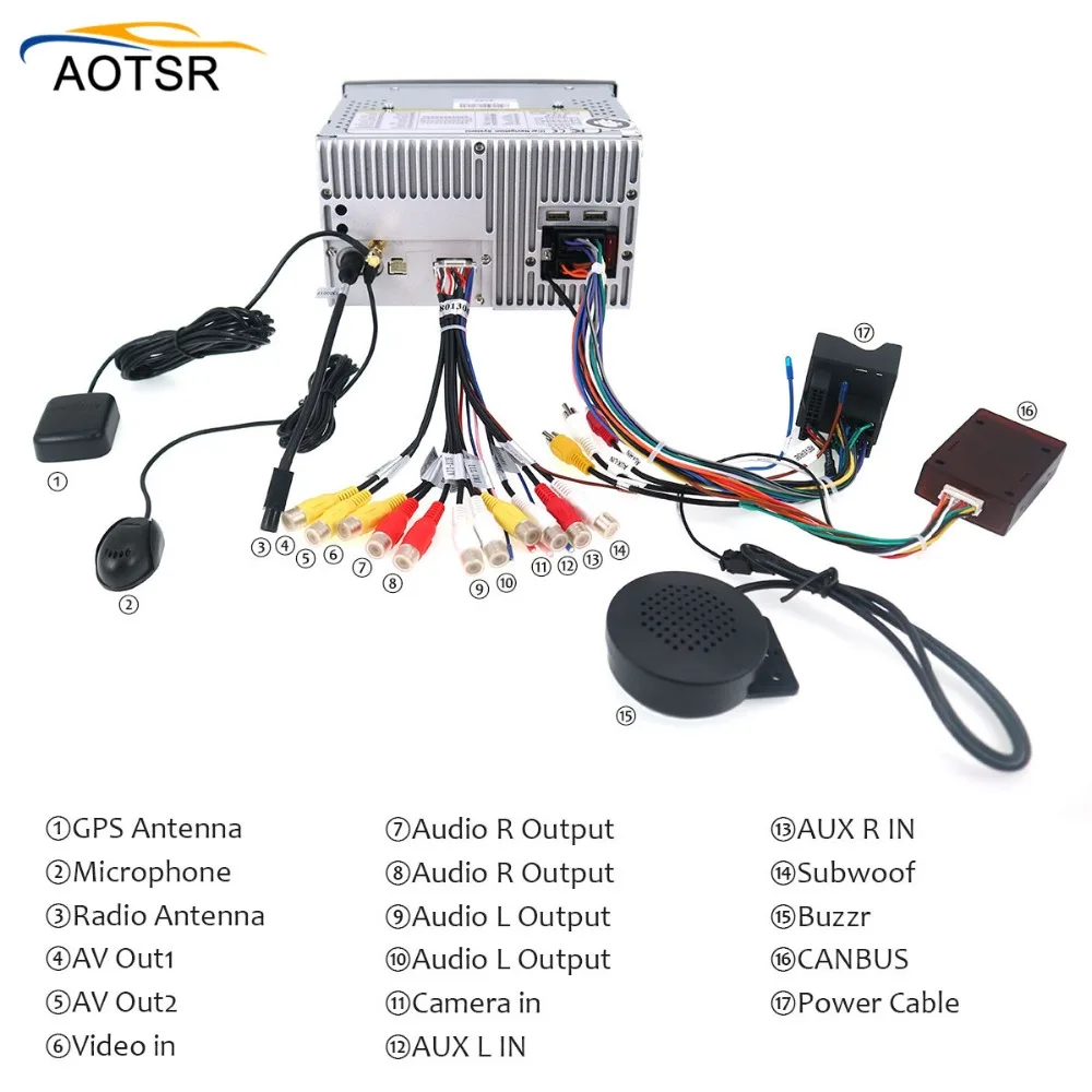 Best Android 8.0 Car dvd Player head unit for Peugeot 3008 5008 2009 2010 2011 with 8 Core 4+32G Auto Radio Multimedia GPS navigation 3 Best Android 8.0 Car dvd Player head unit for Peugeot 3008 5008 2009 2010 2011 with 8 Core 4+32G Auto Radio Multimedia GPS navigation 3