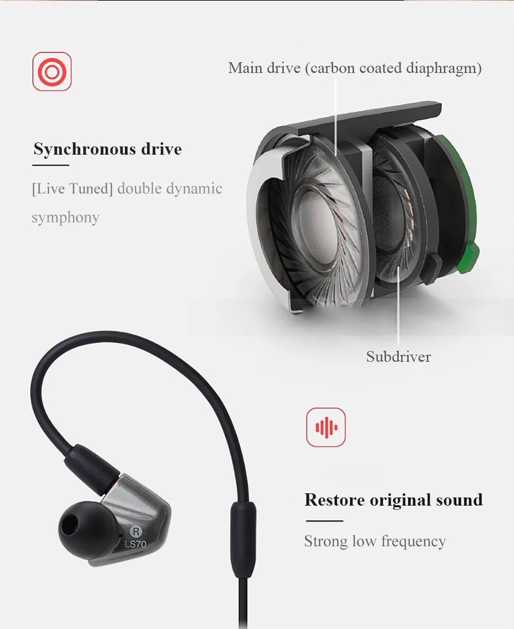 Original Audio Technica ATH-LS70iS Hifi Fone de