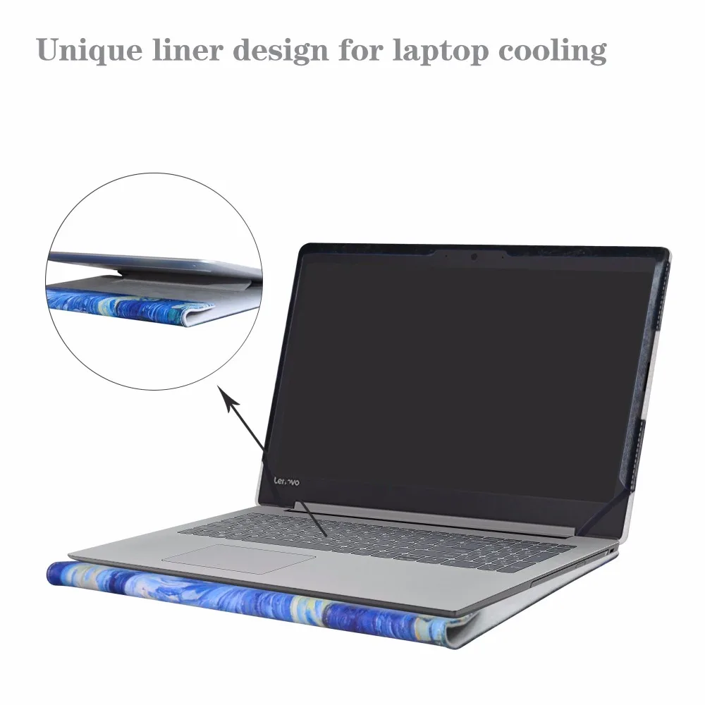 Сумка для ноутбука сумка нотеб 15 6 &quotLenovo Ideapad 320s 15ikb / S145 15IWL L340 Крышка Сумки из