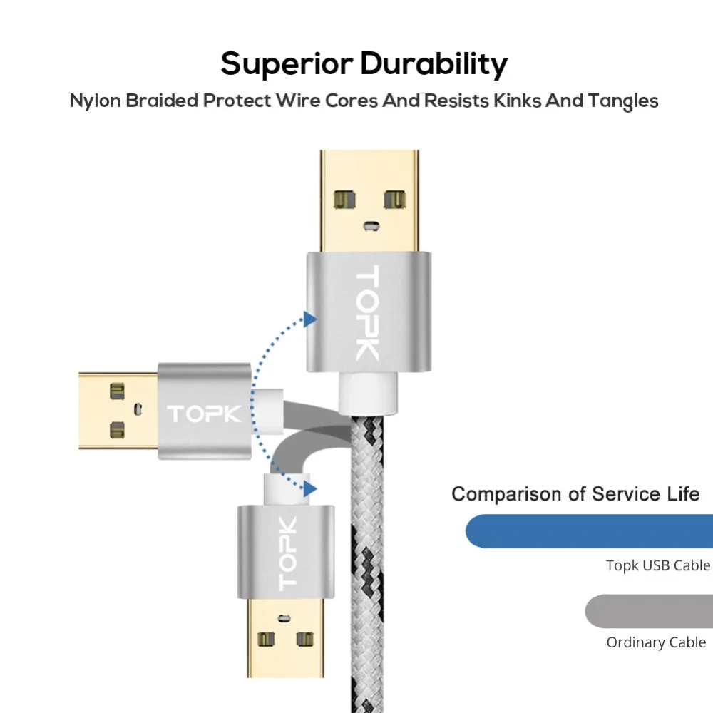 TOPK Cable Micro USB 2.4A rápido de sincronización de datos Cable de carga para Samsung Huawei Xiaomi LG Android Microusb Cables de teléfono móvil