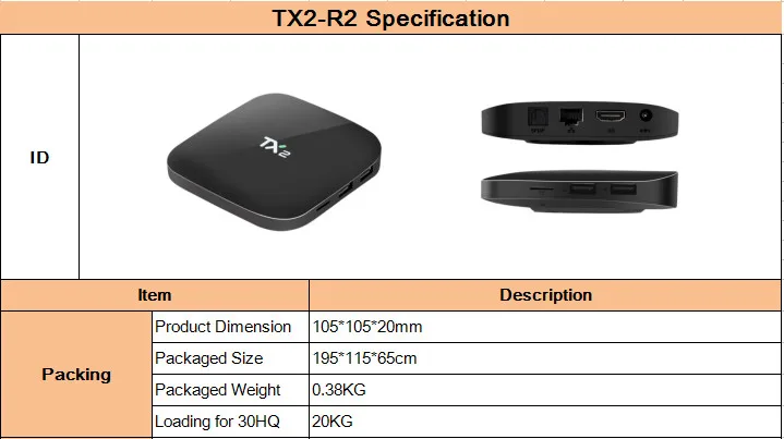 SPECIFICATION TX2 R2-1