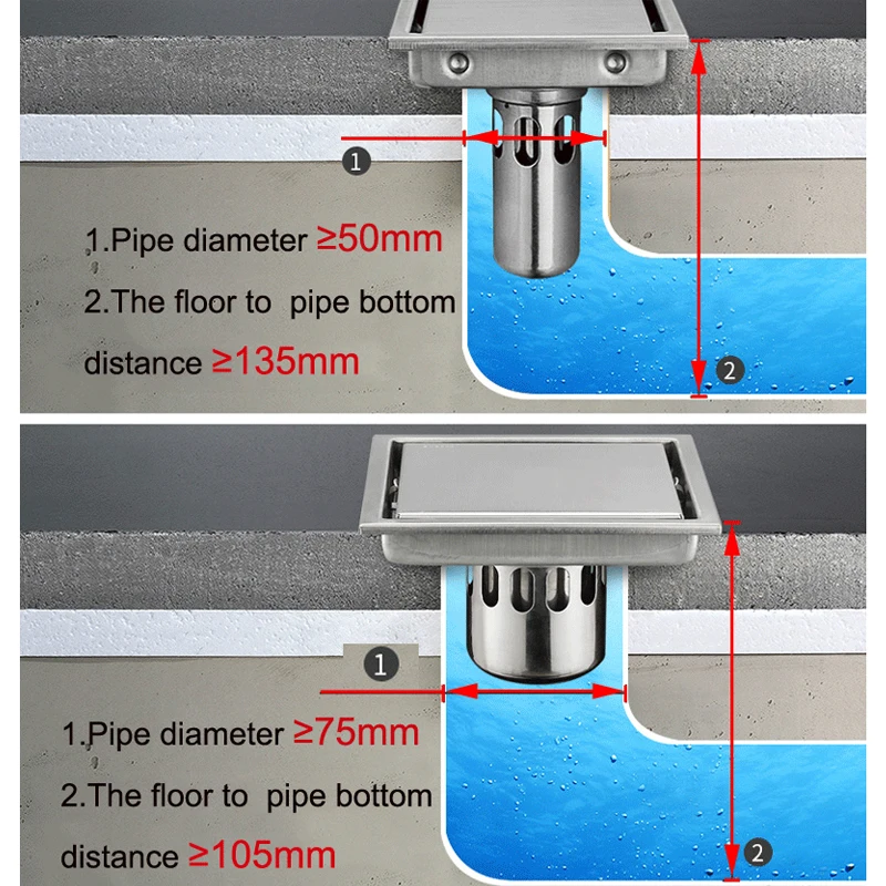 AODEYI трап плитка вставка квадратный Пол Отходов решетки Ванная комната Душ слив 110x110 мм и 150x150 мм 304 нержавеющая сталь